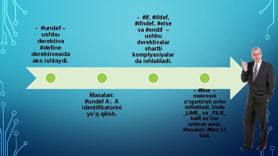 - #if, #ifdef, #ifndef, #else va #endif – ushbu derektivalar shartli komplyasiyalar da ishlatiladi.