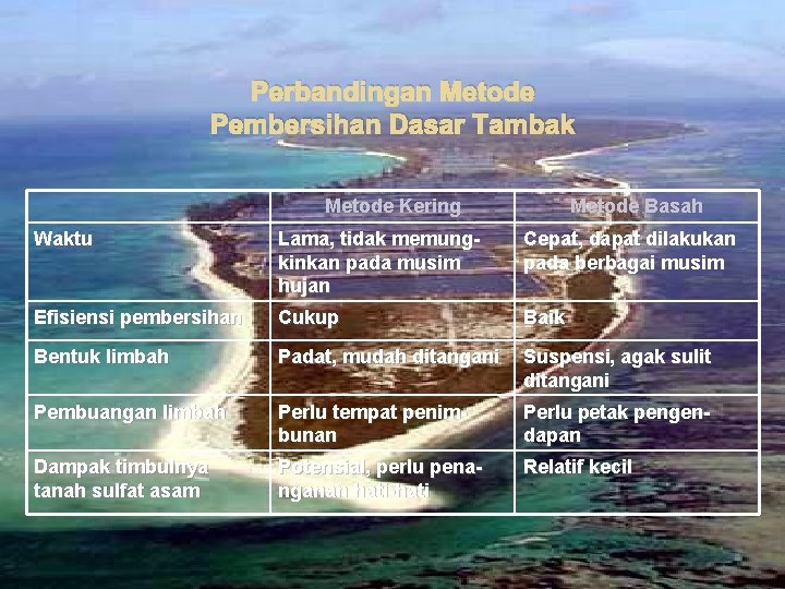 Perbandingan Metode Pembersihan Dasar Tambak Metode Kering Metode Basah Waktu Lama, tidak memungkinkan pada