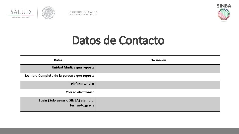Datos de Contacto Datos Información Unidad Médica que reporta Nombre Completo de la persona