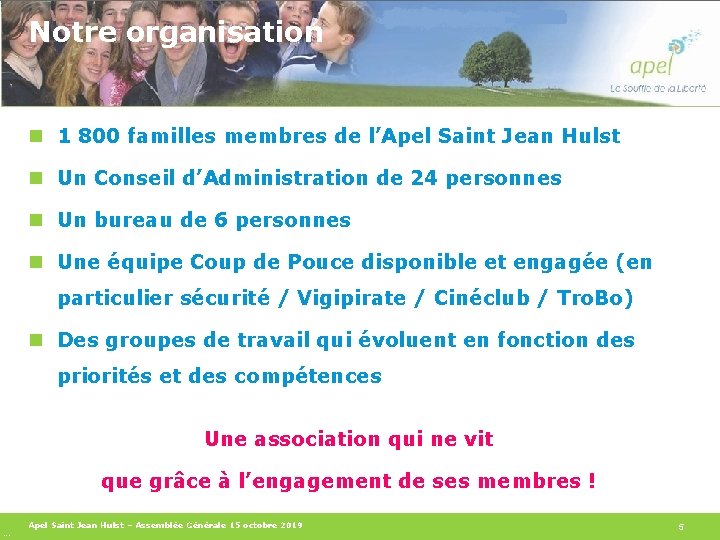Notre organisation n 1 800 familles membres de l’Apel Saint Jean Hulst n Un