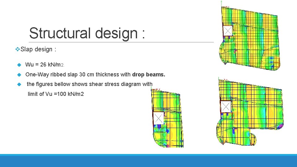Structural design : v. Slap design : Wu = 26 k. N/m 2. One-Way