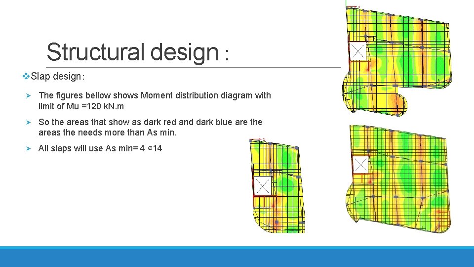 Structural design : v. Slap design: Ø The figures bellow shows Moment distribution diagram
