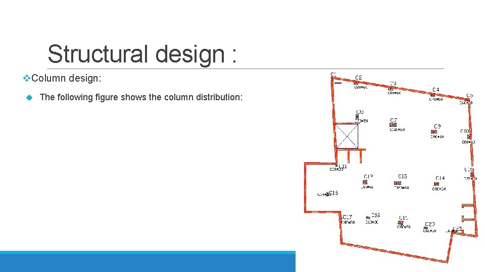 Structural design : v. Column design: The following figure shows the column distribution: 