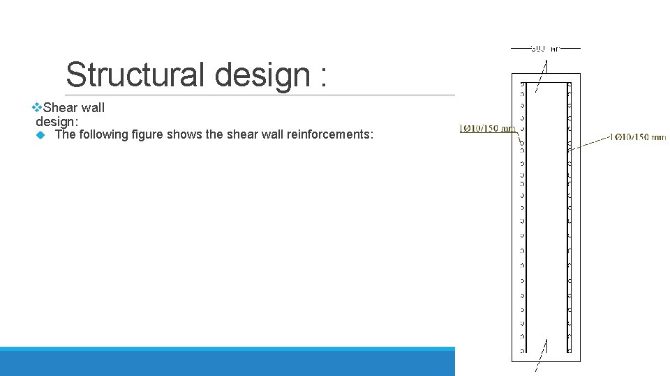 Structural design : v. Shear wall design: The following figure shows the shear wall