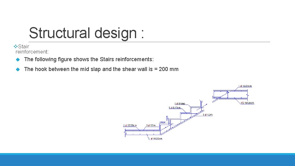 Structural design : v. Stair reinforcement: The following figure shows the Stairs reinforcements: The