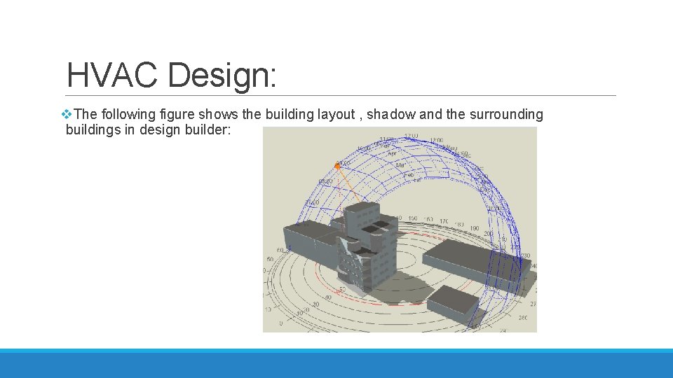 HVAC Design: v. The following figure shows the building layout , shadow and the