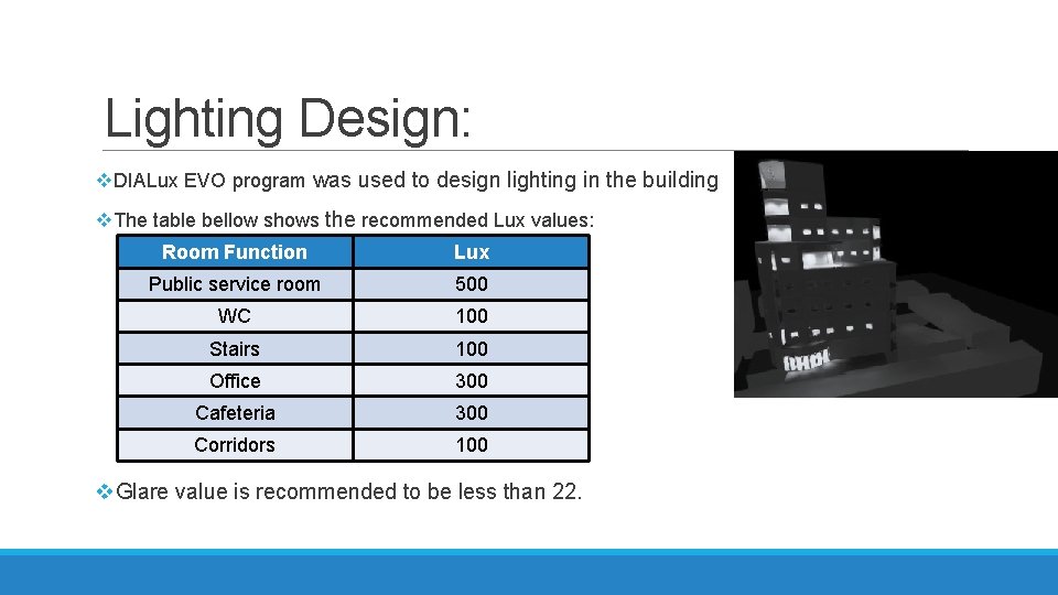 Lighting Design: v. DIALux EVO program was used to design lighting in the building
