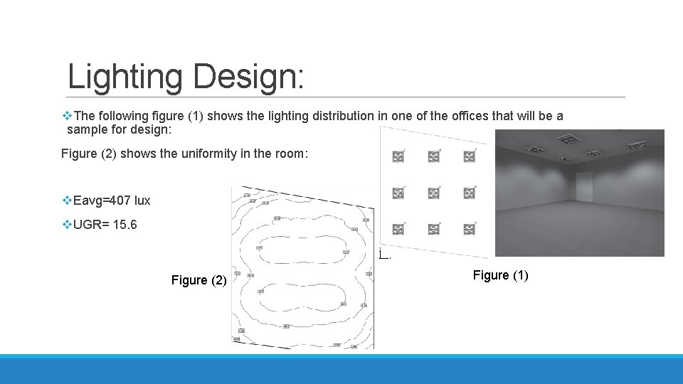 Lighting Design: v. The following figure (1) shows the lighting distribution in one of