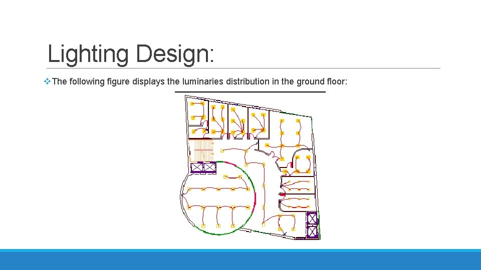 Lighting Design: v. The following figure displays the luminaries distribution in the ground floor: