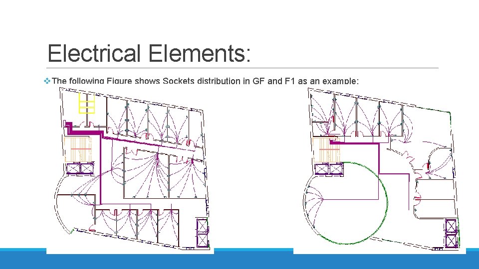 Electrical Elements: v. The following Figure shows Sockets distribution in GF and F 1