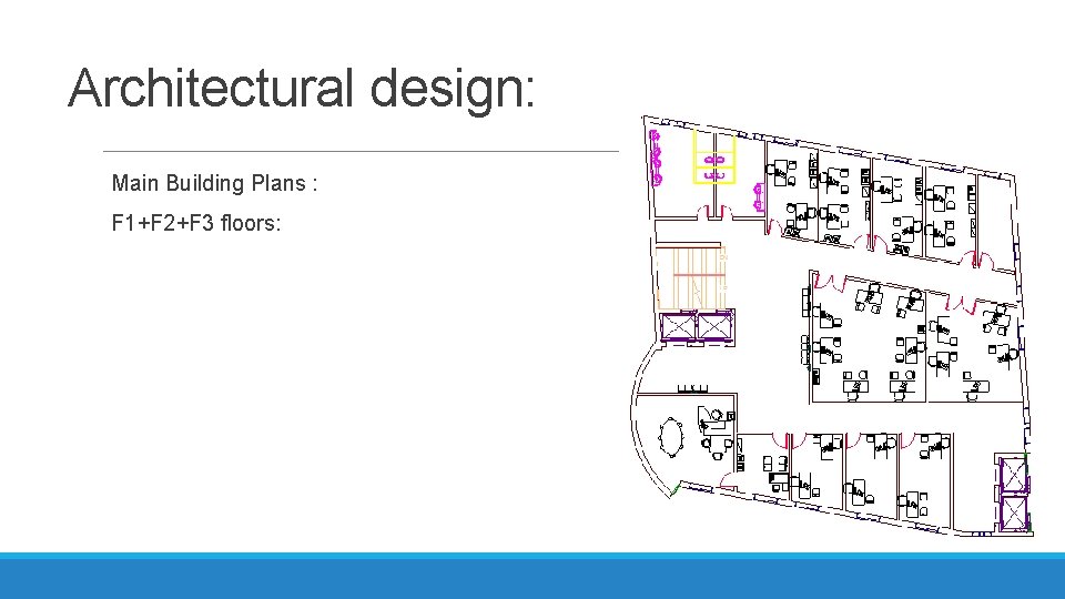 Architectural design: Main Building Plans : F 1+F 2+F 3 floors: 