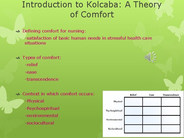 Introduction to Kolcaba: A Theory of Comfort Defining comfort for nursing: -satisfaction of basic