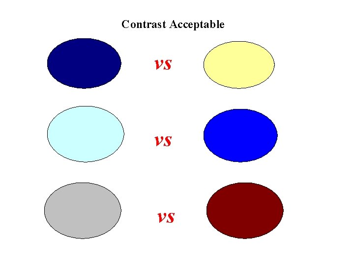 Contrast Acceptable vs vs vs 