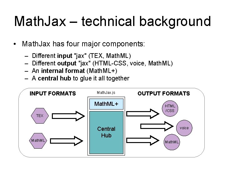 Math. Jax – technical background • Math. Jax has four major components: – –