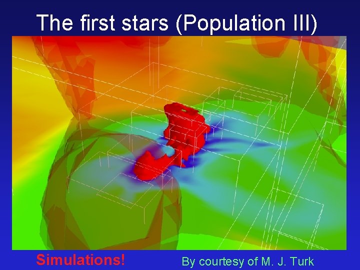 The first stars (Population III) Form in halos of Mh 106 Msun at z