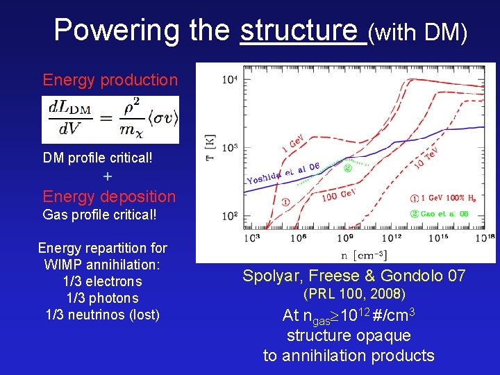 Powering the structure (with DM) Energy production DM profile critical! + Energy deposition Gas