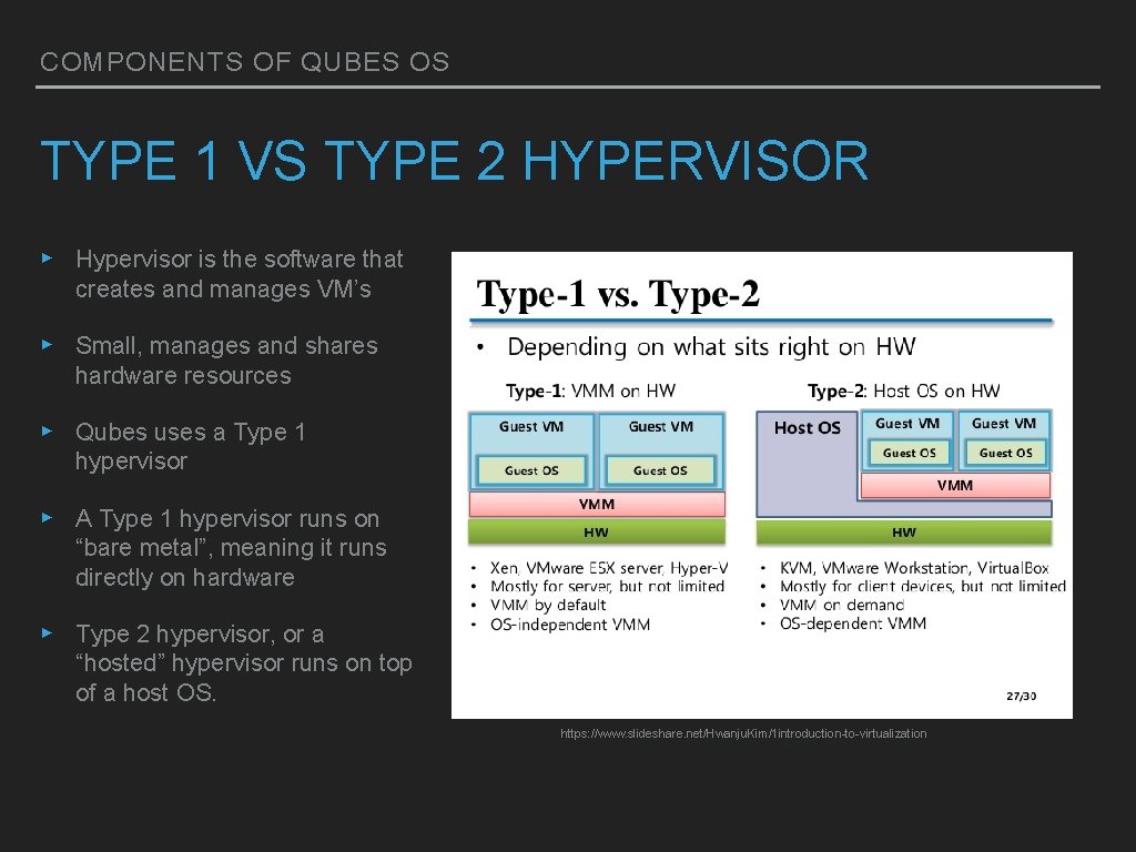 COMPONENTS OF QUBES OS TYPE 1 VS TYPE 2 HYPERVISOR ▸ Hypervisor is the