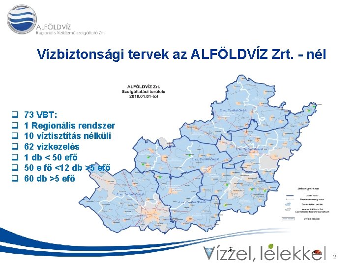 Vízbiztonsági tervek az ALFÖLDVÍZ Zrt. - nél q q q q 73 VBT: 1