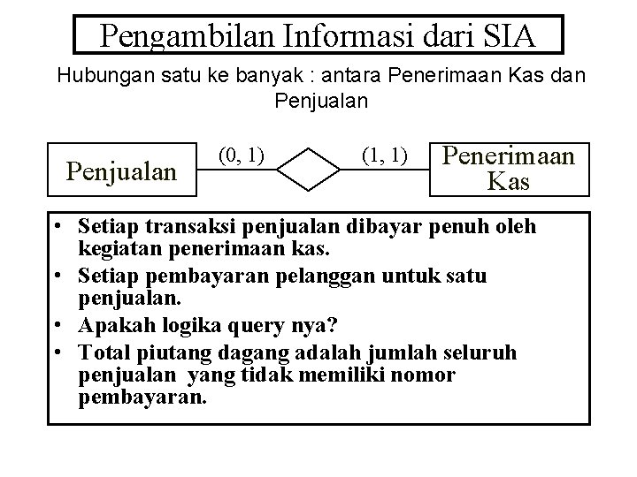 Pengambilan Informasi dari SIA Hubungan satu ke banyak : antara Penerimaan Kas dan Penjualan