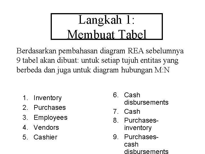 Langkah 1: Membuat Tabel Berdasarkan pembahasan diagram REA sebelumnya 9 tabel akan dibuat: untuk