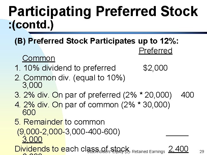 Participating Preferred Stock : (contd. ) (B) Preferred Stock Participates up to 12%: Preferred