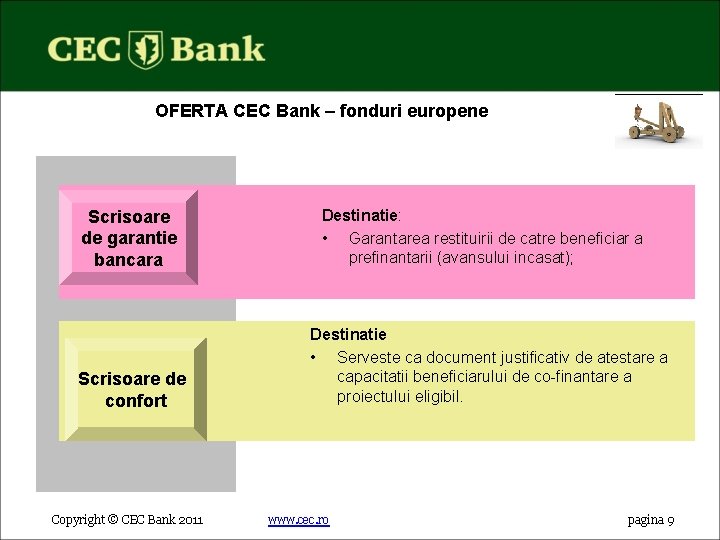 OFERTA CEC Bank – fonduri europene Scrisoare de garantie bancara Scrisoare de confort Copyright