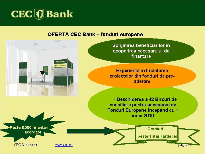 OFERTA CEC Bank – fonduri europene Sprijinirea beneficiarilor in acoperirea necesarului de finantare Experienta