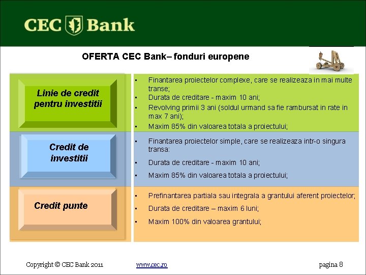 OFERTA CEC Bank– fonduri europene • Linie de credit pentru investitii • • •