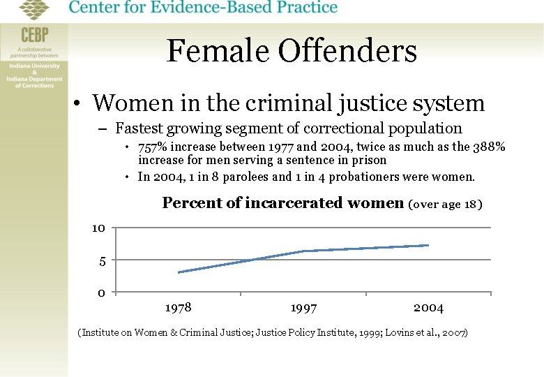 Female Offenders • Women in the criminal justice system – Fastest growing segment of