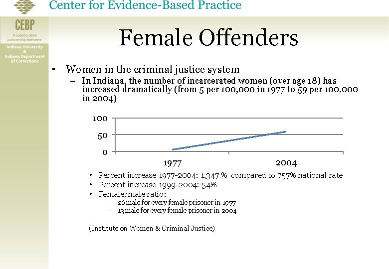 Female Offenders • Women in the criminal justice system – In Indiana, the number