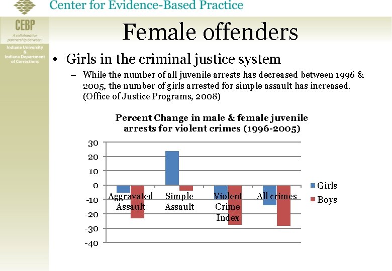 Female offenders • Girls in the criminal justice system – While the number of