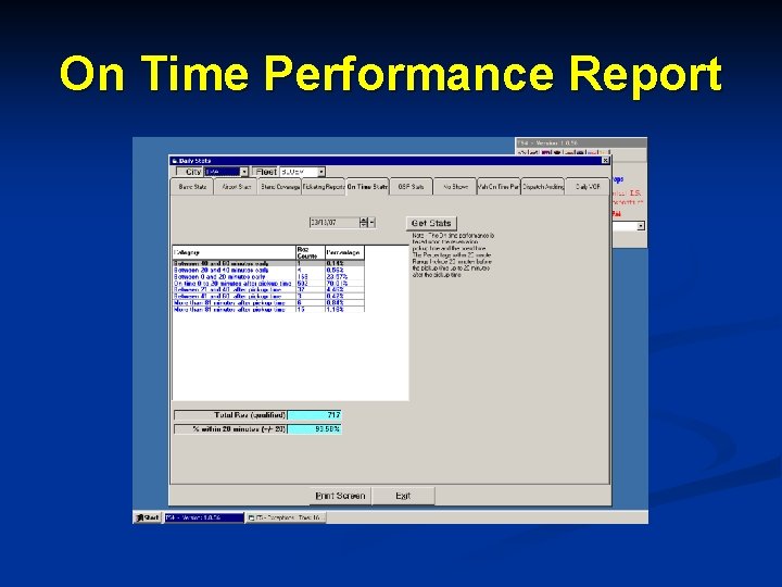 On Time Performance Report 