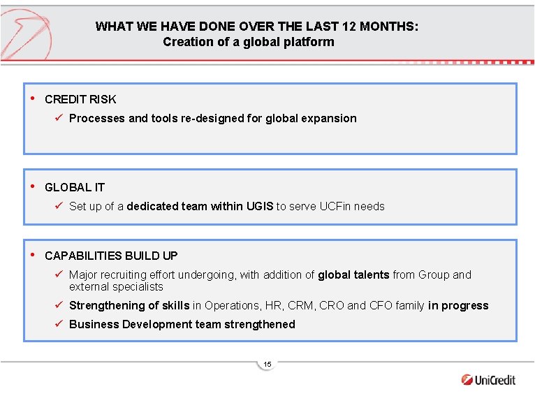WHAT WE HAVE DONE OVER THE LAST 12 MONTHS: Creation of a global platform