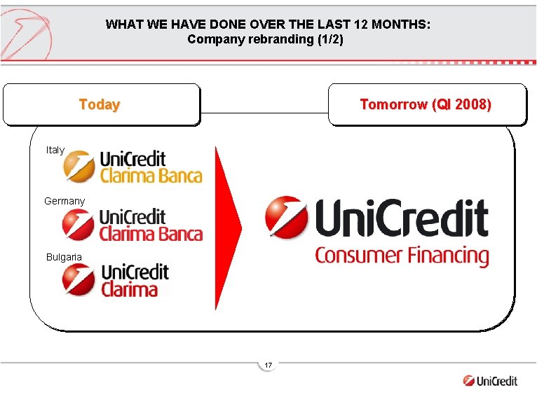 WHAT WE HAVE DONE OVER THE LAST 12 MONTHS: Company rebranding (1/2) Today Tomorrow