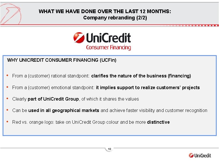 WHAT WE HAVE DONE OVER THE LAST 12 MONTHS: Company rebranding (2/2) WHY UNICREDIT