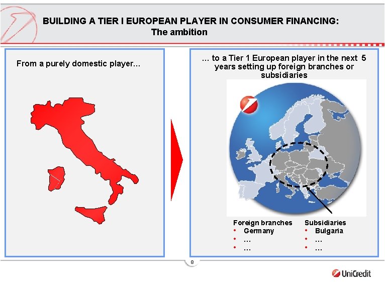 BUILDING A TIER I EUROPEAN PLAYER IN CONSUMER FINANCING: The ambition … to a