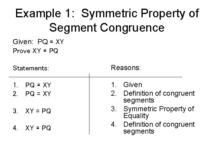 Example 1: Symmetric Property of Segment Congruence Given: PQ ≅ XY Prove XY ≅