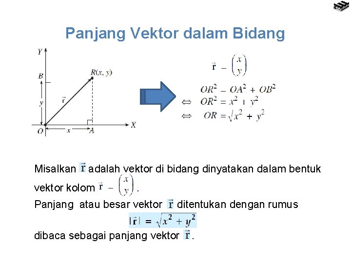 Panjang Vektor dalam Bidang Misalkan adalah vektor di bidang dinyatakan dalam bentuk vektor kolom