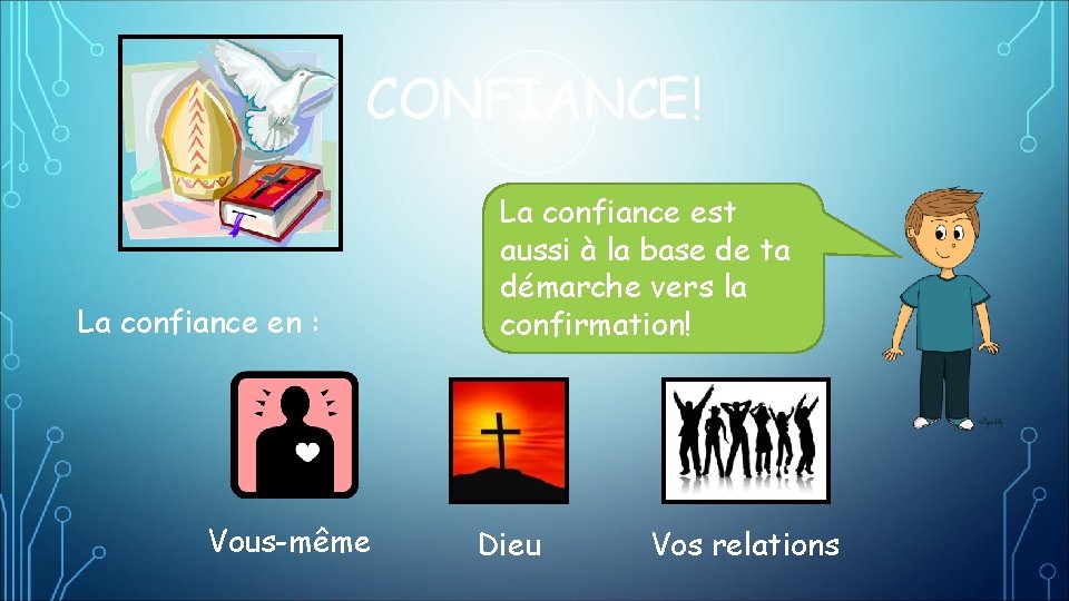 CONFIANCE! La confiance en : Vous-même La confiance est aussi à la base de