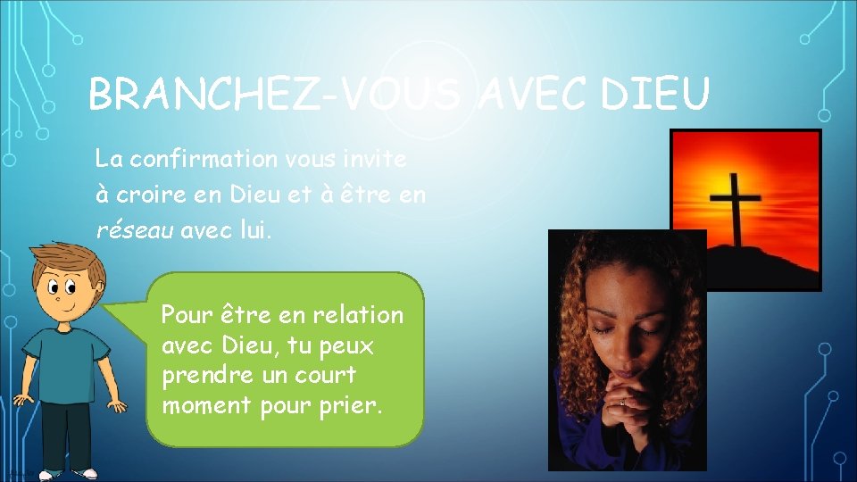 BRANCHEZ-VOUS AVEC DIEU La confirmation vous invite à croire en Dieu et à être