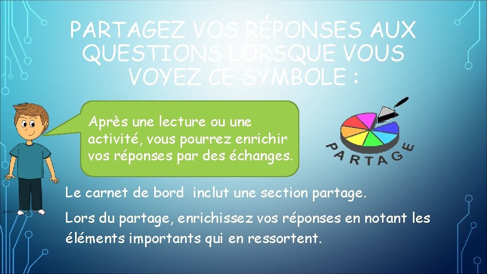 PARTAGEZ VOS RÉPONSES AUX QUESTIONS LORSQUE VOUS VOYEZ CE SYMBOLE : Après une lecture