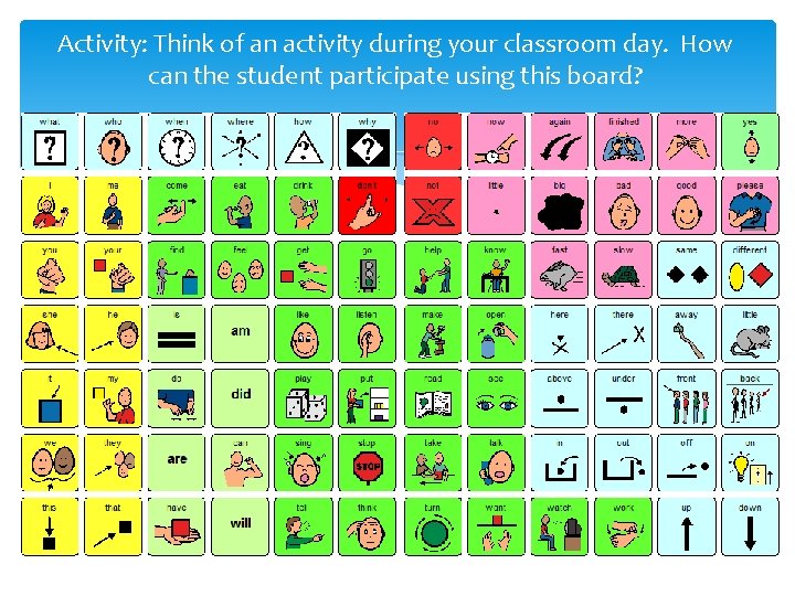 Activity: Think of an activity during your classroom day. How can the student participate