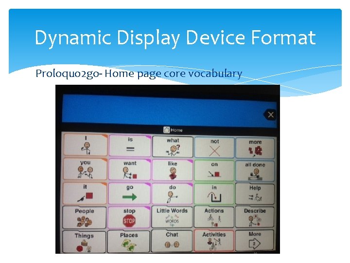 Dynamic Display Device Format Proloquo 2 go- Home page core vocabulary 