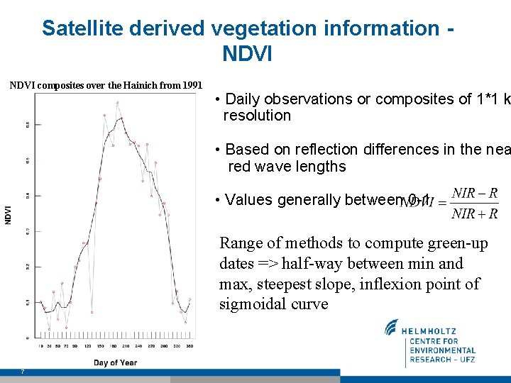 Satellite derived vegetation information NDVI composites over the Hainich from 1991 • Daily observations