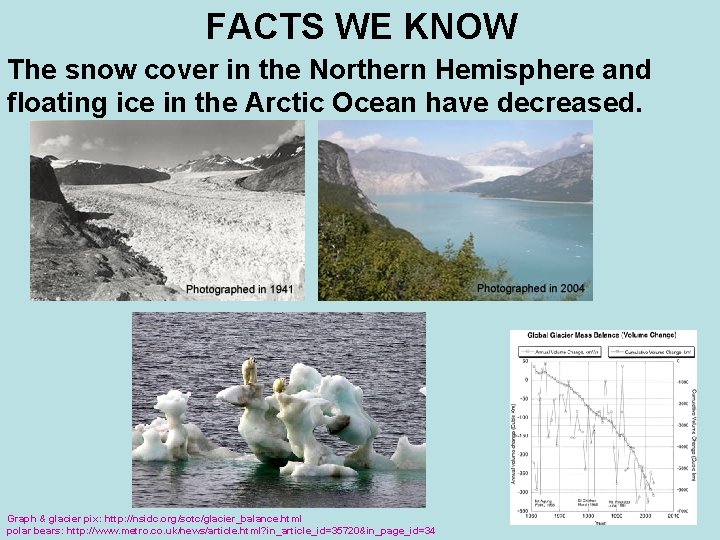 FACTS WE KNOW The snow cover in the Northern Hemisphere and floating ice in