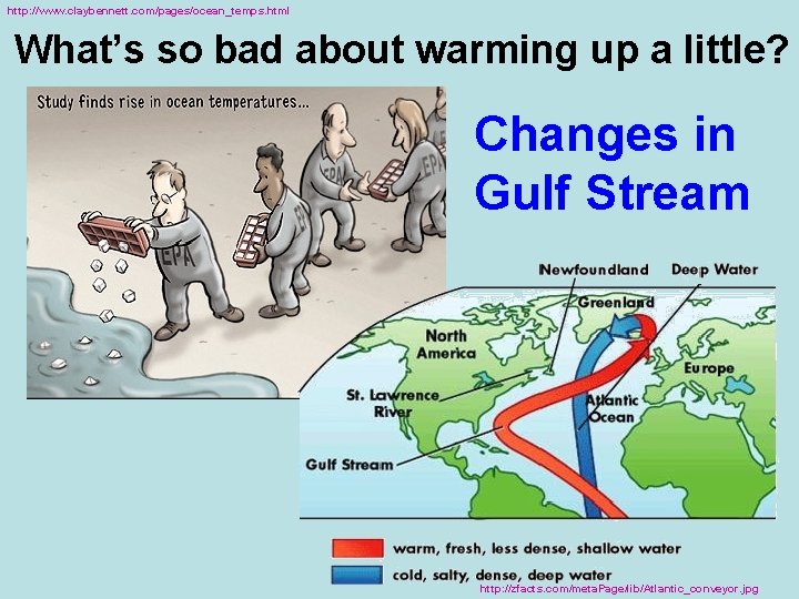 http: //www. claybennett. com/pages/ocean_temps. html What’s so bad about warming up a little? Changes