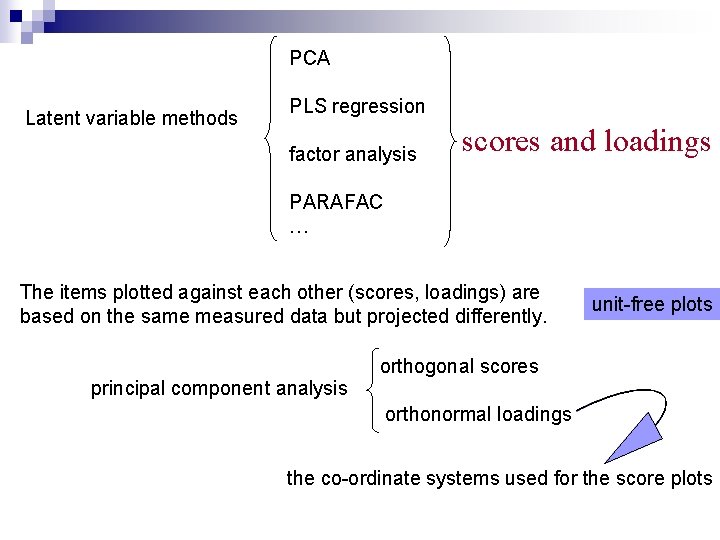 PCA Latent variable methods PLS regression factor analysis scores and loadings PARAFAC … The