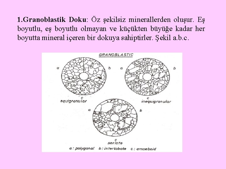 1. Granoblastik Doku: Öz şekilsiz minerallerden oluşur. Eş boyutlu, eş boyutlu olmayan ve küçükten