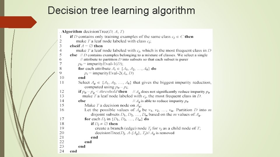 Decision tree learning algorithm 10 Decision tree learning algorithm 10