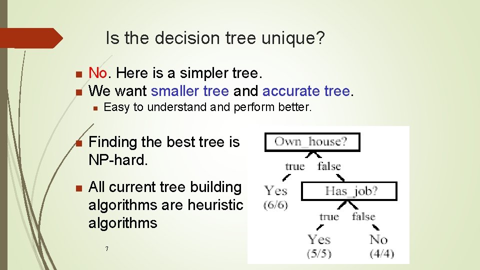 Is the decision tree unique? n n No. Here is a simpler tree. We Is the decision tree unique? n n No. Here is a simpler tree. We